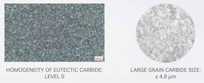 TPM NITRION 20 micrographs: homogeneity of eutectic carbide, level 0 (left), and large grain carbide size, up to 4.8 µm (right)